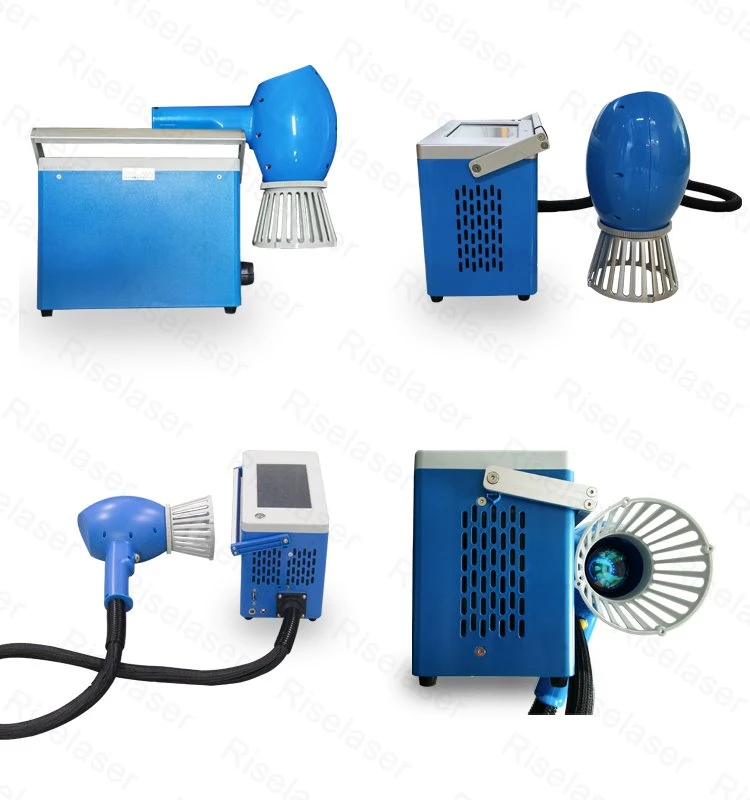 Product View