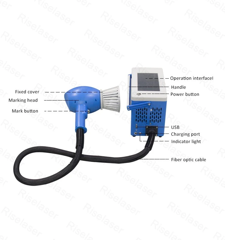 parts description